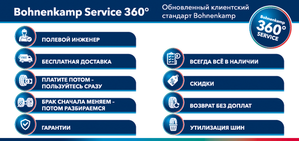 360-service